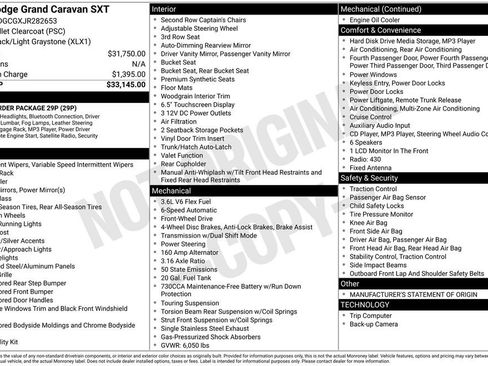 Used 2018 Dodge Grand Caravan SXT FWD image 24