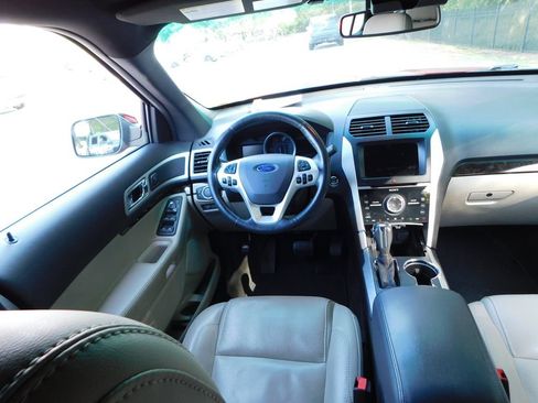 Used 2015 Ford Explorer Limited w/ Equipment Group 301A AWD/4WD image 6