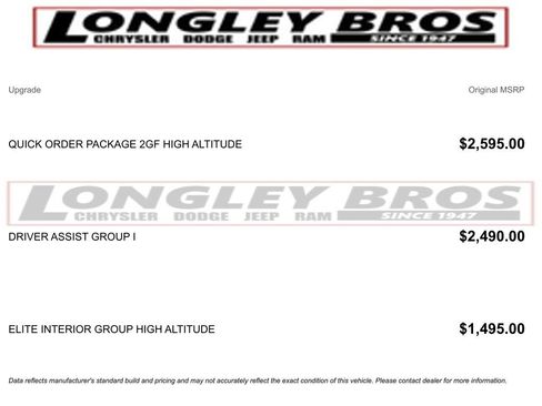 Used 2022 Jeep Compass High Altitude image 2