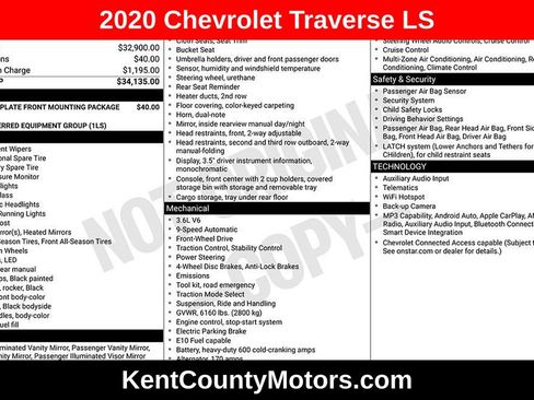 Used 2020 Chevrolet Traverse LS FWD image 1