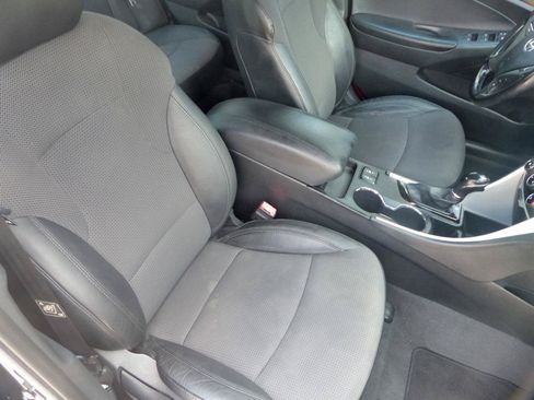 Used 2014 Hyundai Sonata SE FWD image 17