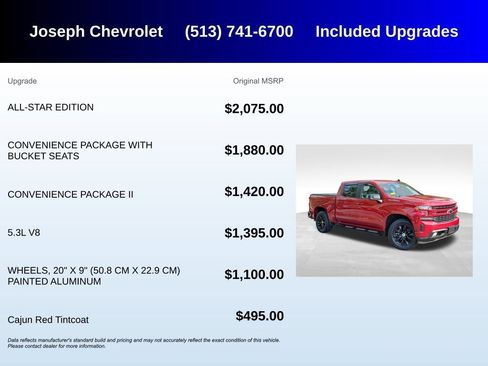 Used 2019 Chevrolet Silverado 1500 RST w/ All-Star Edition AWD/4WD image 5