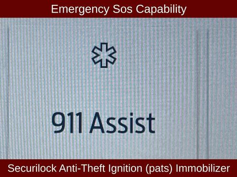 Used 2022 Ford Expedition Limited image 34