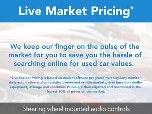 Used 2025 Honda CR-V Sport-L image 24