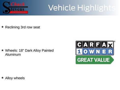 Certified 2025 Ford Expedition Max Active RWD image 21