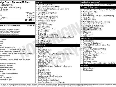 Used 2020 Dodge Grand Caravan SE image 2