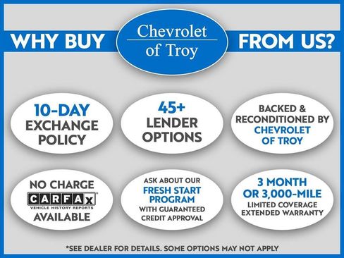 Used 2023 Ford Escape ST-Line Select w/ Tech Pack #2 image 3