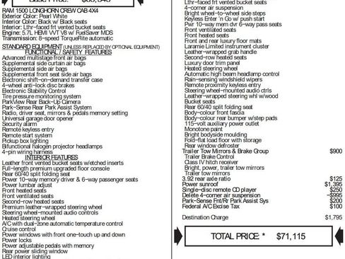 Used 2017 RAM 1500 Limited image 2