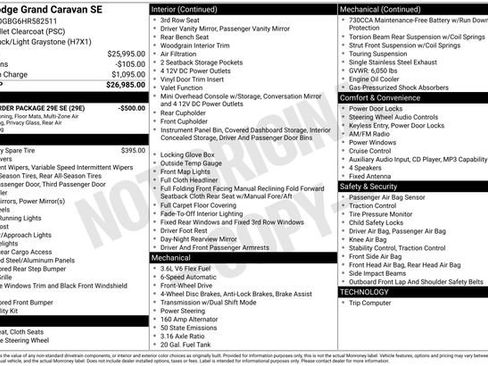 Used 2017 Dodge Grand Caravan SE FWD image 24