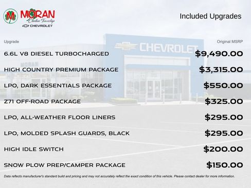 Certified 2024 Chevrolet Silverado 2500 High Country w/ High Country Premium Package AWD/4WD image 5