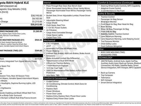 Used 2021 Toyota RAV4 XLE w/ Convenience Package AWD/4WD image 33