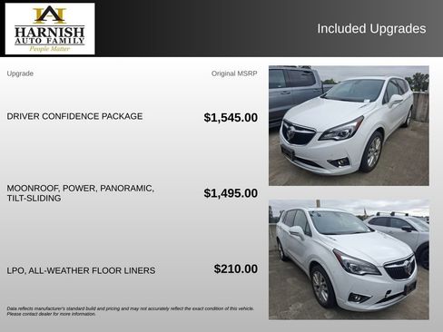 Used 2020 Buick Envision Premium w/ Driver Confidence Package AWD/4WD image 4