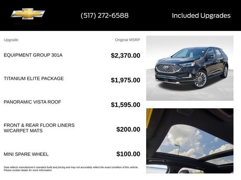 Used 2022 Ford Edge Titanium w/ Equipment Group 301A AWD/4WD image 15