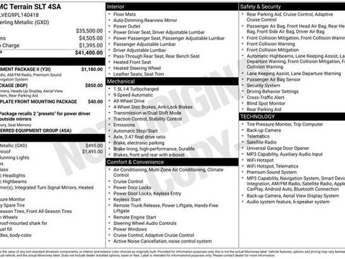 Used 2023 GMC Terrain SLT w/ Infotainment Package II AWD/4WD image 12
