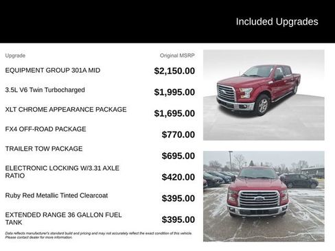 Used 2015 Ford F150 XLT w/ Equipment Group 301A Mid image 7