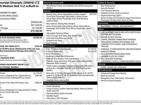 Used 2015 Chevrolet Silverado 2500 LTZ w/ Duramax Plus Package image 5