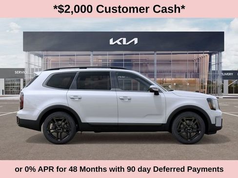 New 2025 Kia Telluride SX Prestige X-Line image 7