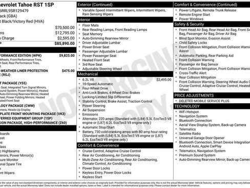 Used 2025 Chevrolet Tahoe RST w/ RST Performance Edition AWD/4WD image 46
