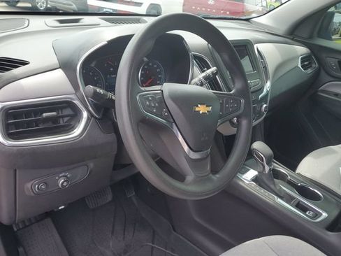 Used 2024 Chevrolet Equinox LS w/ LS Convenience Package AWD/4WD image 19
