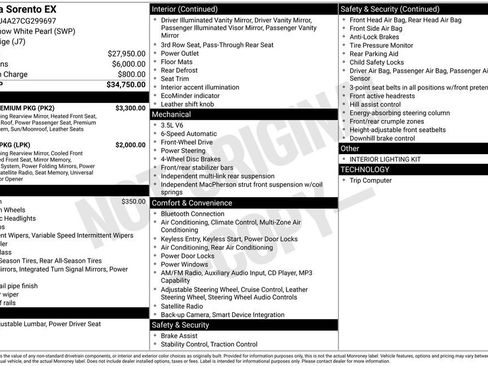 Used 2012 Kia Sorento EX w/ EX V6 Premium Pkg image 2