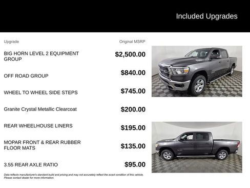 Used 2021 RAM 1500 Big Horn image 6