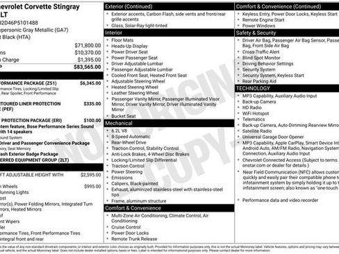 Certified 2023 Chevrolet Corvette Stingray Preferred Cpe w/ Z51 Performance Package RWD image 5