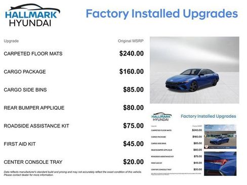 New 2026 Hyundai Elantra Sport w/ Cargo Package image 5