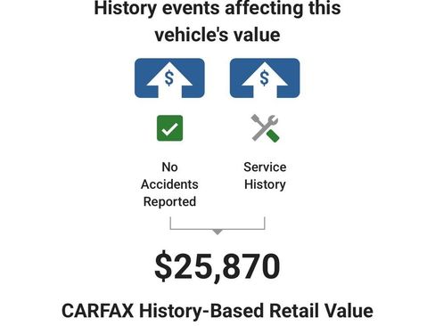 Used 2022 Ford Explorer XLT w/ Equipment Group 202A image 6