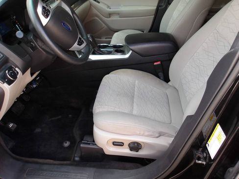 Used 2015 Ford Explorer FWD image 5