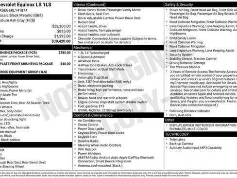 Used 2024 Chevrolet Equinox LS w/ LS Convenience Package AWD/4WD image 16