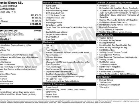 Used 2022 Hyundai Elantra SEL w/ Convenience Package FWD image 32