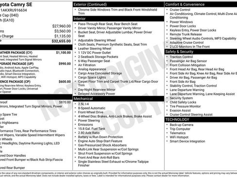 Used 2024 Toyota Camry SE w/ Cold Weather Package FWD image 8