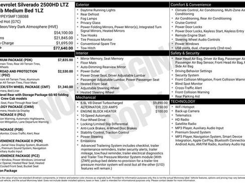 Used 2021 Chevrolet Silverado 2500 LTZ w/ LTZ Premium Package AWD/4WD image 23
