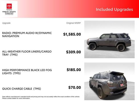 Used 2023 Toyota 4Runner SR5 AWD/4WD image 5