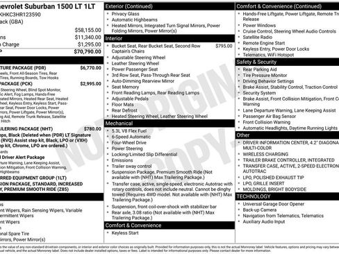 Used 2017 Chevrolet Suburban LT w/ LT Signature Package image 13