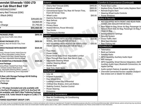 Used 2022 Chevrolet Silverado 1500 RST w/ Safety Package image 2