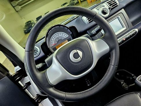 Used 2015 smart fortwo passion RWD image 19