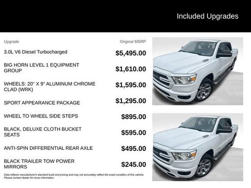 Used 2022 RAM 1500 Big Horn AWD/4WD image 5