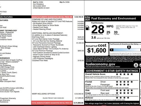 Used 2023 Kia K5 GT-Line AWD/4WD image 4