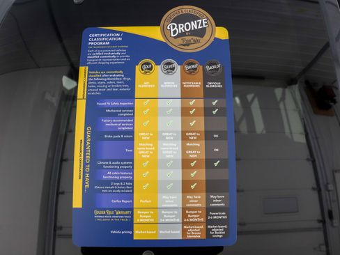 Used 2017 Chevrolet Express 3500 LT w/ LT Preferred Equipment Group image 31