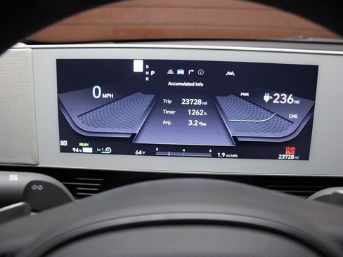 Used 2024 Hyundai Ioniq 5 SEL image 24