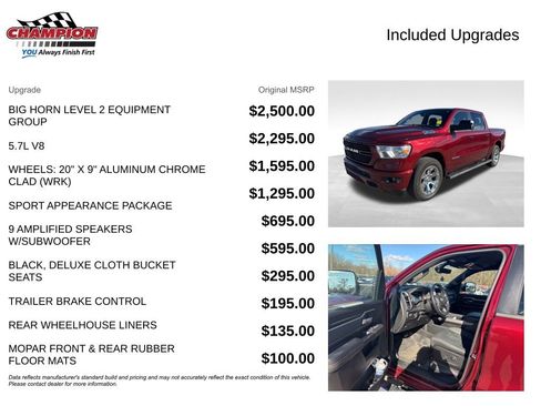 Used 2021 RAM 1500 Big Horn image 4