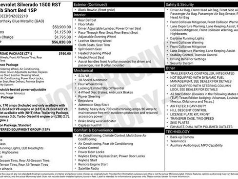 Used 2022 Chevrolet Silverado 1500 RST w/ Z71 Off-Road Package image 4