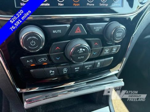 Used 2020 Jeep Grand Cherokee Limited AWD/4WD image 20