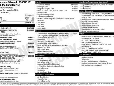 Used 2024 Chevrolet Silverado 2500 LT w/ All Star Edition image 16