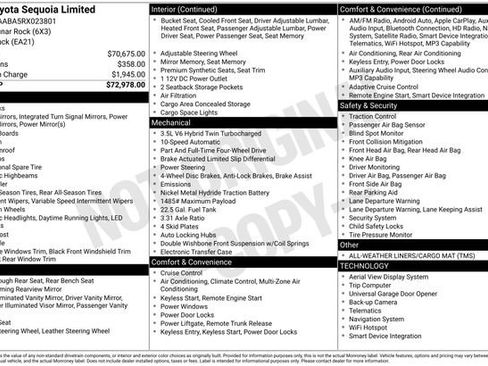 Used 2024 Toyota Sequoia Limited AWD/4WD image 41