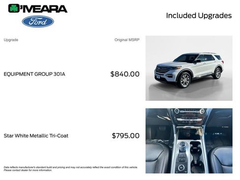 Used 2023 Ford Explorer Limited w/ Equipment Group 301A image 4