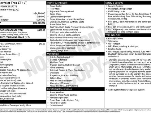 Used 2019 Chevrolet Trax LT w/ LT Convenience Package AWD/4WD image 2
