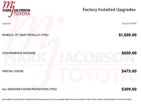 Used 2025 Toyota Camry SE w/ Convenience Package FWD image 5