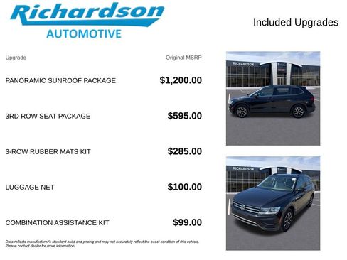 Used 2019 Volkswagen Tiguan SE w/ Panoramic Sunroof Package AWD/4WD image 6